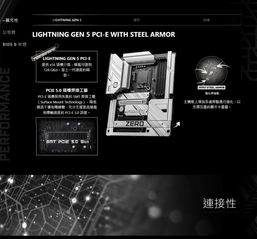 擴充性記憶體 &amp; 軟體LIGHTNING GEN 5儲存LIGHTNING GEN 5 PCI-E WITH STEEL ARMORPERFORMANCELIGHTNING GEN 5 PCI-E提供 x16 插槽介面,頻寬可達到128 GB/s,是上一代速度的兩倍PCIE 5.0 插槽焊接工藝PCI-E插槽採用先進的焊接工藝(Surface Mount Technology),降低雜訊干擾電噪聲、充分支援更高頻寬和傳輸速度的 PCI-E 5.0 訊號。SMT PCIE 5.0 SlotUSBmsi STEEL ARMOR強化焊接點主機板上增加多處焊點進行強化,以支撐沉重的顯示卡重量。PROJECTZERO連接性