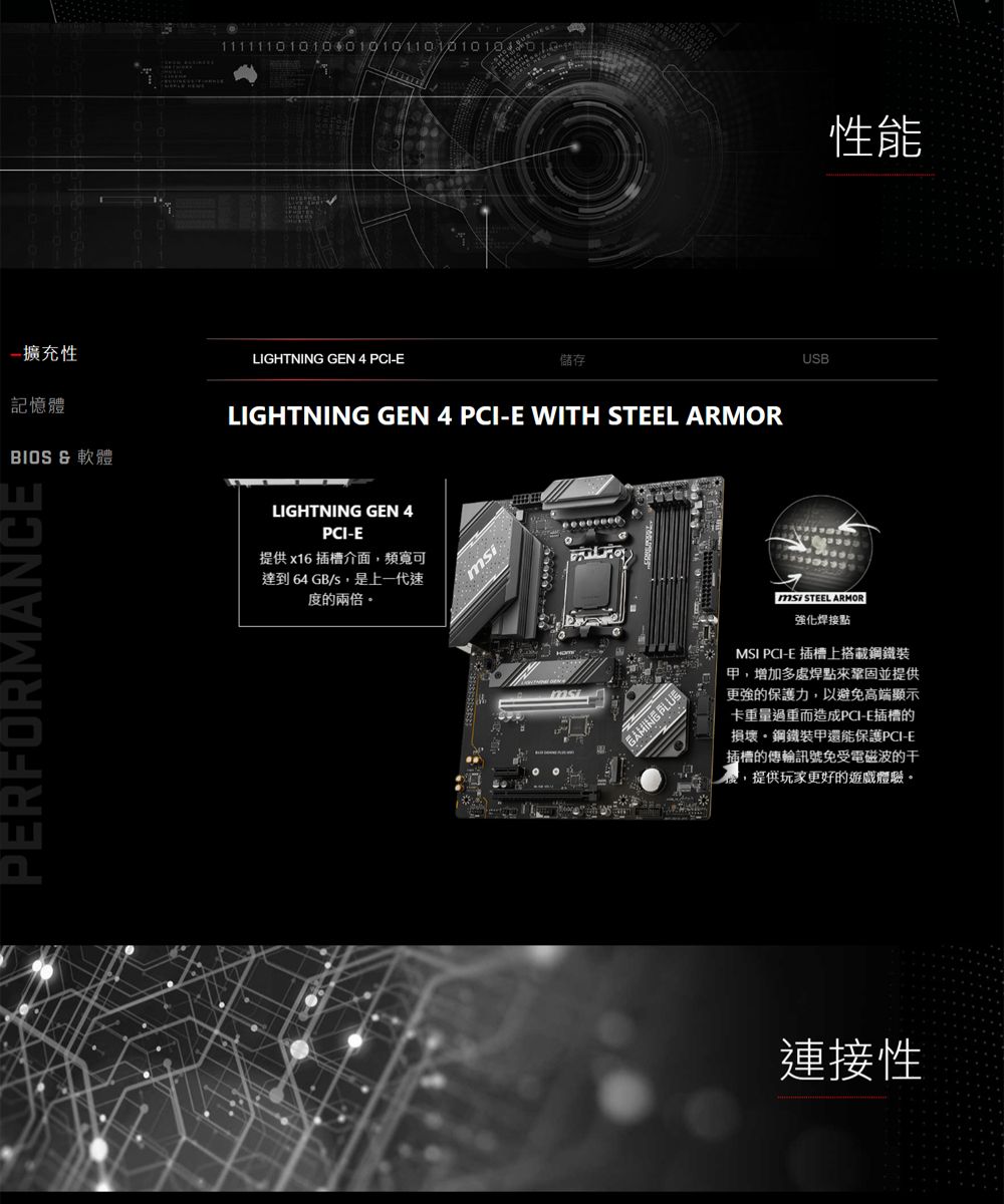 充性記憶體 &amp; 軟體PRFORMANCE 11111101010 LIGHTNING GEN 4 PCI-E儲存LIGHTNING GEN 4 PCI-E WITH  ARMORLIGHTNING GEN 4PCI-E提供 x16插槽介面,頻寬可達到 64 GB/,是上一代速度的兩倍GAMING PLUSUSB性能msi STEEL ARMOR強化焊接點MSI PCI-E 插槽上搭載鋼鐵裝甲,增加多處焊點來鞏固並提供更強的保護力,以避免高端顯示卡重量過重而造成PCI-E插槽的損壞。鋼鐵裝甲還能保護PCI-E插槽的傳輸訊號免受電磁波的干瘦,提供玩家更好的遊戲體驗。連接性