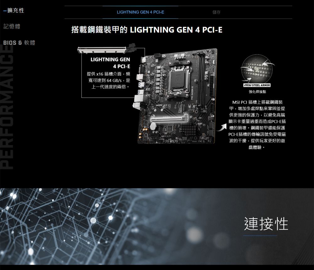 擴充性記憶體 &amp; 軟體PERFORMANCELIGHTNING GEN 4 PCI-E儲存搭載鋼鐵裝甲的 LIGHTNING GEN 4 PCI-ELIGHTNING GEN4 PCI-E提供x16插槽介面,頻可達到64 GB,是上一代速度的兩倍/ STEEL ARMOR強化焊接點MSI PCI 插槽上搭載鋼鐵裝甲,增加多處焊點來鞏固並提供更強的保護力,以避免高端顯示卡重量過重而造成PCI-E插槽的損壞。鋼鐵裝甲還能保護PCI-E插槽的傳輸訊號免受電磁波的干擾,提供玩家更好的遊戲體驗。連接性