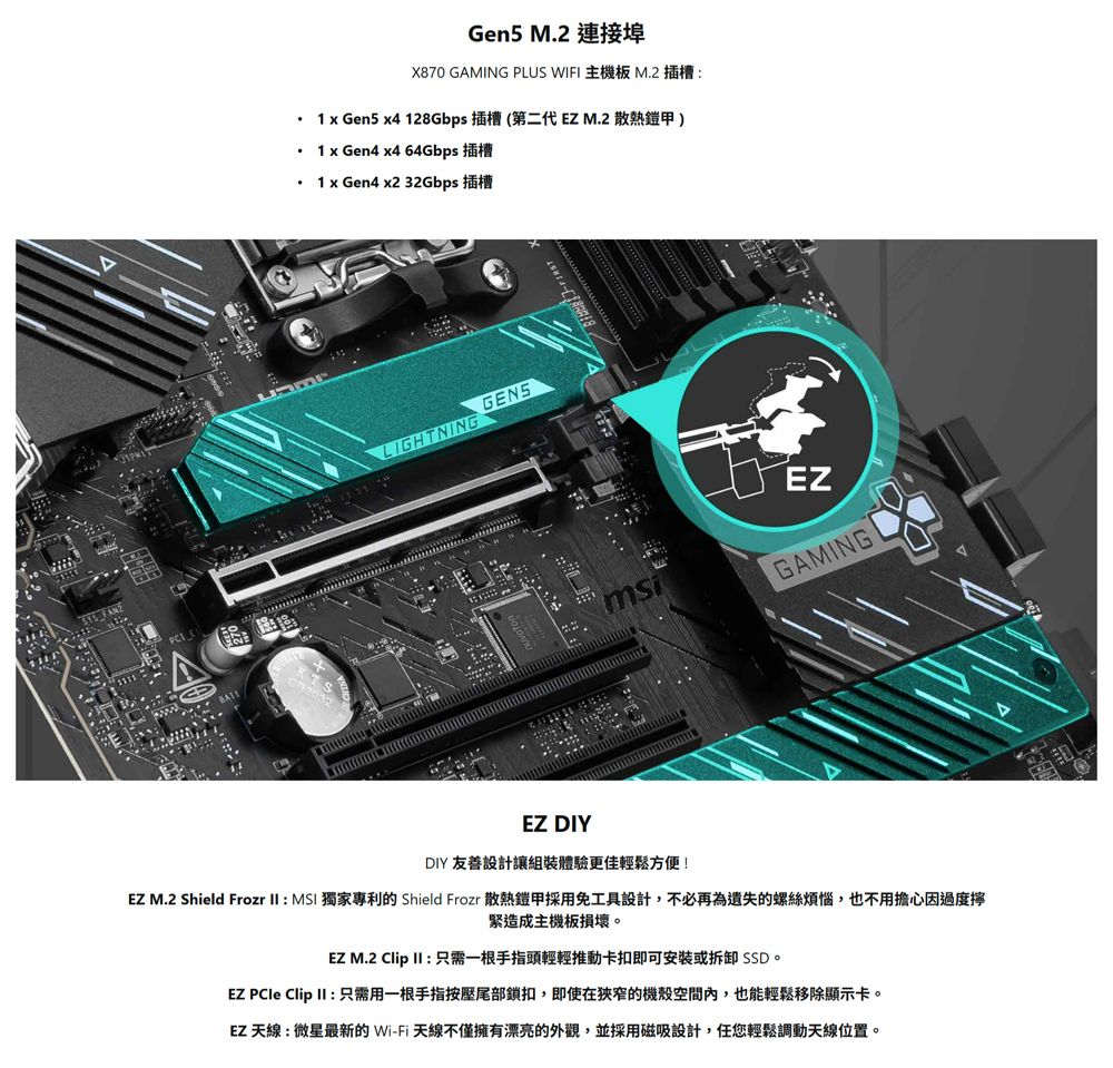 Gen5 M.2 連接埠X870 GAMING PLUS WIFI 主機板 M.2 插槽1 x Gen5 x4 128Gbps 插槽(第二代EZ M.2 鎧甲)1 x Gen4 x4 64Gbps 插槽1 x Gen4 x2 32Gbps 插槽LIGHTNINGGENSmsiGAMINGEZ DIYDIY 友善設計讓組裝體驗更佳輕鬆方便!EZ M.2 Shield Frozr II : MSI 獨家專利的 Shield Frozr 散熱鎧甲採用免工具設計,不必再為遺失的螺絲煩惱,也不用擔心因過度緊造成主機板損壞。EZ M.2 Clip II : 只需一根手指頭輕輕推動卡扣即可安裝或拆卸 SSD。EZ PCle Clip II : 只需用一根手指按壓尾部鎖扣,即使在狹窄的機殼空間內,也能輕鬆移除顯示卡。EZ 天線:微星最新的Wi-Fi天線不僅擁有漂亮的外觀,並採用磁吸設計,任您輕鬆調動天線位置。