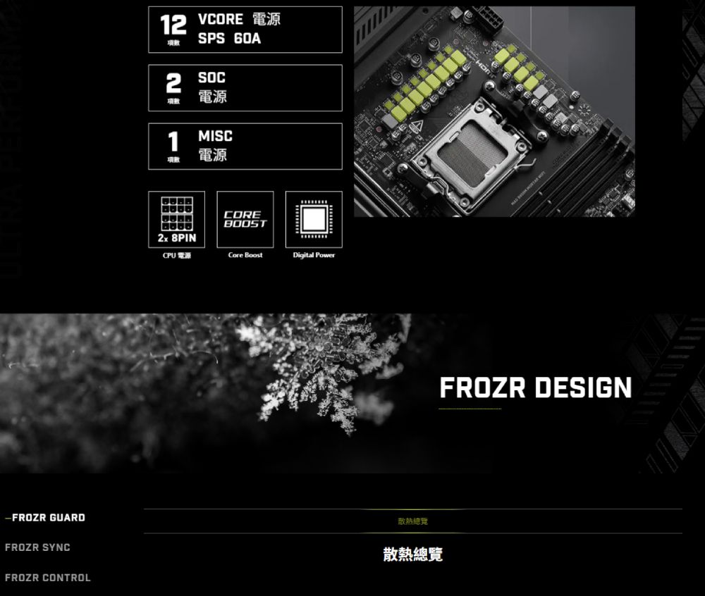 12  SPS SOC2項數電源1MISC電源2x 8PINCPUCOREBOOST Digital PowerFROZR DESIGN-FROZR GUARDFROZR SYNCFROZR CONTROL散熱總覽散熱總覽