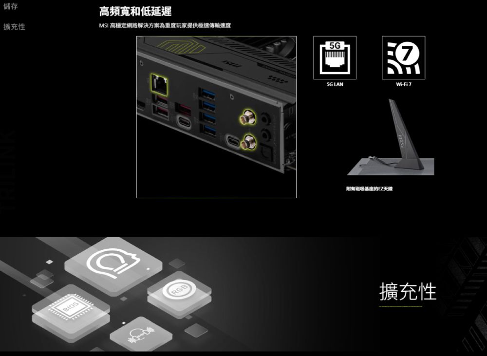 儲存高頻寬和低延遲擴充性MSI 高穩定網路解決方案為重度玩家提供極速傳輸速度 BIOS5G LANWi-Fi 7附有磁吸基座的EZ天線擴充性
