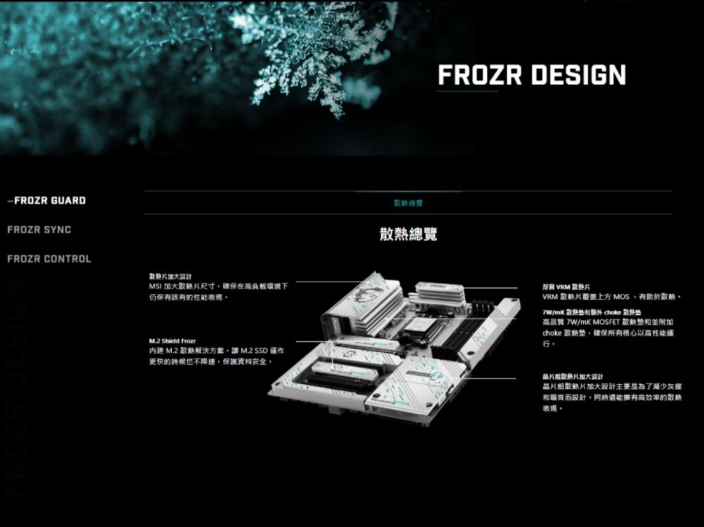 -FROZR GUARDFROZR SYNCFROZR CONTROL片設計MSI 加大片尺寸確保在負環境下仍保有該有的性能表現M.2 Shield Frozr M.2 散熱解決方案, M.2 SSD 運作更快的時候也不降速,保護資料安全散熱總覽FROZR DESIGN VRM 散熱片VRM 散熱片覆蓋上方 MOS,有助於散熱7W/mK 額外  高品質 7W/mK MOSFET 散熱和並附加choke 散熱,確保所有核心以高性能運行。晶片散热片加大設計晶片組散熱片加大設計主要是為了減少灰而設計,同時還能擁有高效率的散熱表現。
