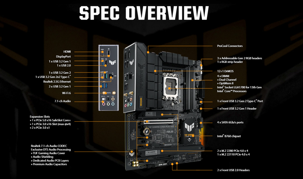 DSAJ3E-A900G4OYT