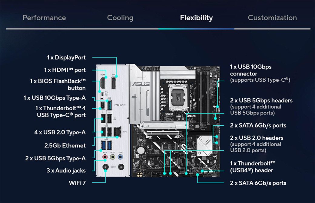 DSAJ3E-A900HZVPC