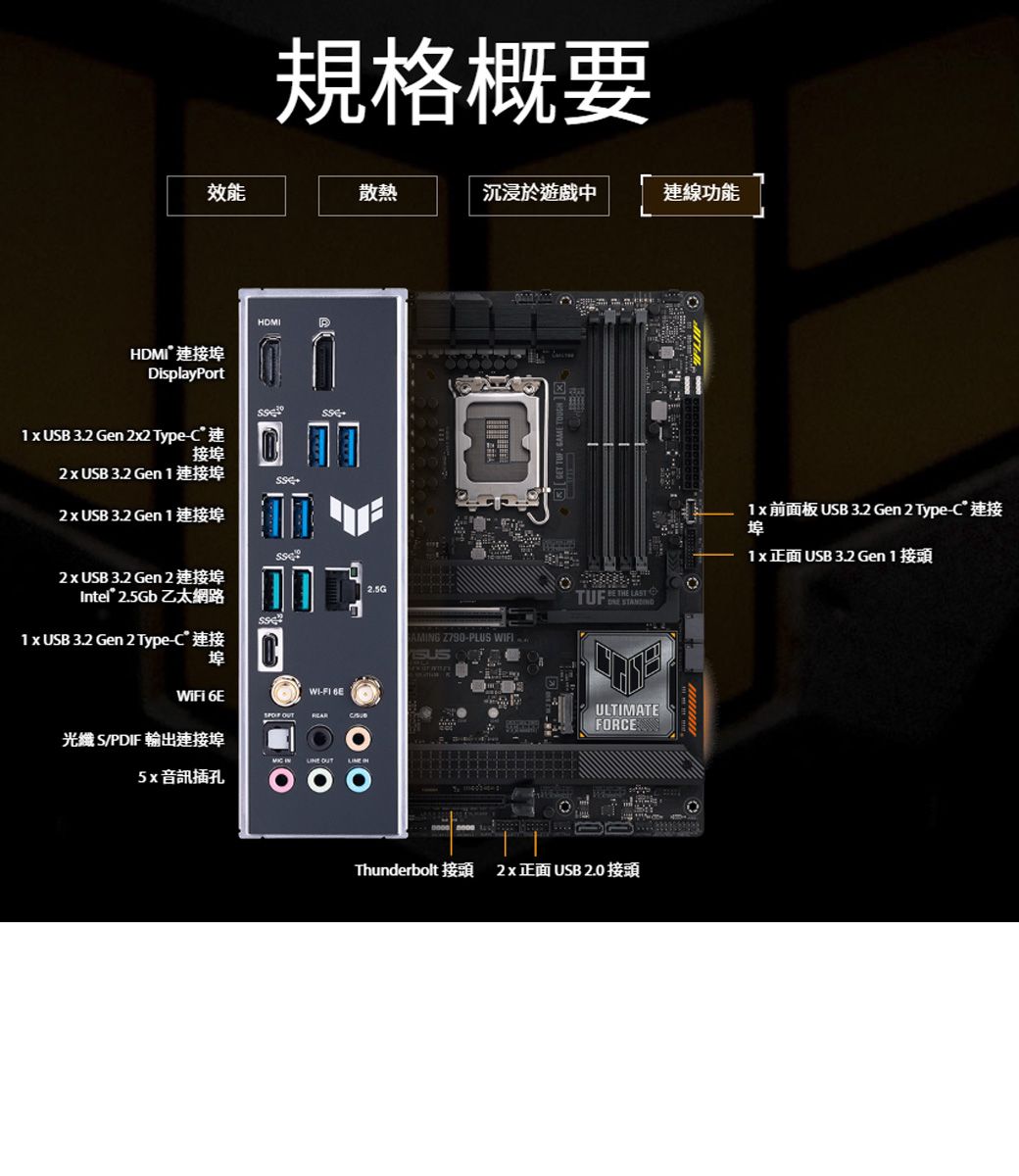 規格概要效能散熱沉浸於遊戲中連線功能連接DisplayPort1  USB 32 Gen 2 Type-接埠 USB  Gen 12 USB  Gen 12  USB 3.2 Gen 2Intel® 2.5Gb 1  USB 3.2 Gen 2 Type-HDMI埠 6E光纖 S/PDIF 輸出連接埠-  5x音訊插孔2.5GAMING Z79-PLUS WIFI.  0 ULTIMATEFREThunderbolt USB 2.0O1 x USB 3.2 Gen 2 Type-C埠1 x USB 3.2 Gen 1