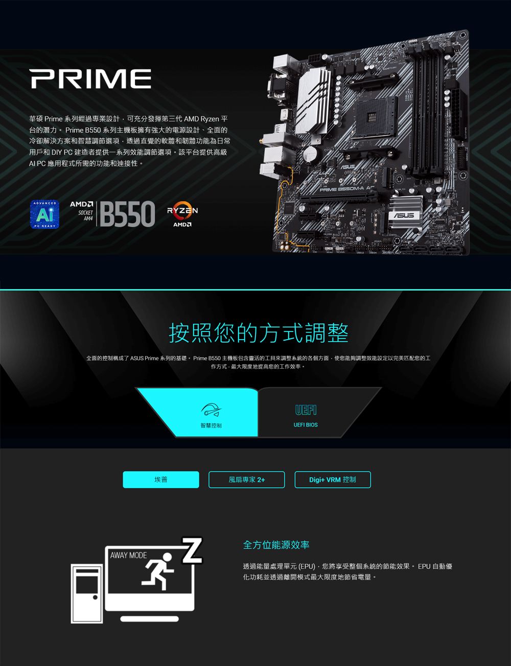 PIME華碩 Prime 系列經過專業設計可充分發揮第三代  Ryzen 的潛力 Prime B550系列主機板擁有強大的電源設計全面的冷卻解決方案和智慧調節選項透過直覺的軟體和韌體功能為日常用戶和 DIY  建造者提供一系列效能調節選項。該平台提供高級AI PC 應用程式所需的功能和連接性。PC READYAMDSOCKETAM4B550PRIME A  按照您的方式調整全面的控制構成了 ASUS Prime 系列的基礎。 Prime B550 主機板包含靈活的工具來調整系統的各個方面使您能夠調整效能設定以完美匹配您的工作方式-最大限度地提高您的工作效率。UEFI智慧控制UEFI BIOS埃普風扇專家2+Digi+ VRM 控制AWAY MODER全方位能源效率透過能量處理單元(EPU)您將享受整個系統的節能效果。EPU 自動優化功耗並透過離開模式最大限度地節省電量。