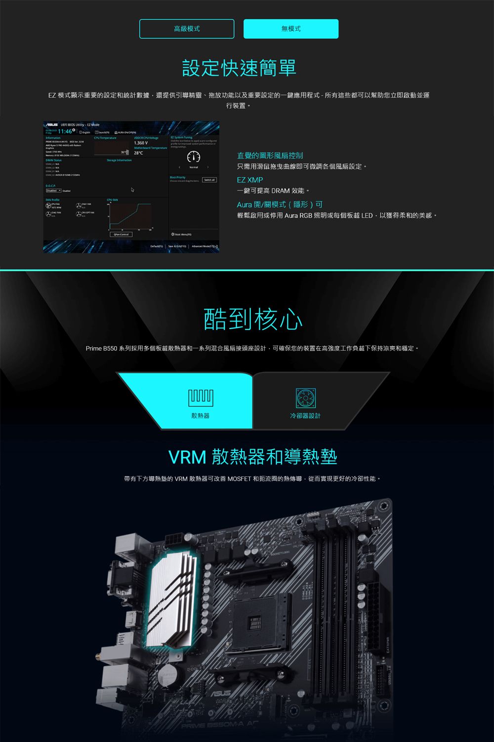 高級模式無模式設定快速簡單EZ模式顯示重要的設定和統計數據還提供引導精靈、拖放功能以及重要設定的一鍵應用程式所有這些都可以幫助您立即啟動並運行裝置  - Mode11:46   Temp 28°C    直覺的圖形風扇控制只需用滑鼠拖曳曲線即可微調各個風扇設定EZ XMP一鍵可提高 DRAM 效能。Aura 開/關模式(隱形)可輕鬆啟用或停用 Aura RGB 照明或每個板 LED以獲得柔和的美感。酷到核心Prime B550 系列採用多個板散熱器和一系列混合風扇接頭座設計可確保您的裝置在高強度工作負載下保持涼爽和穩定。散熱器冷卻器設計VRM 散熱器和導熱帶有下方導熱墊的VRM 散熱器可改善 MOSFET 和扼流圈的熱傳導,從而實現更好的冷卻性能。PRIME