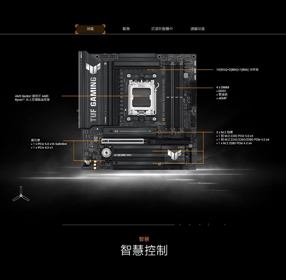 AM5 SocketRyzen桌上型電腦處理器擴充     6 SafeSlot    4.0 x效能散熱沉浸於遊戲中連線功能TUF GAMINGM.2   智慧智慧控制4(80A)+2(80A)+1(80A)功率級4xDIMM DDR5 AEMP3 x M.2 插 1  M.2 2280 PCle 5.0 x4 1 個 M.2 2242/2260/2280 PCIe 4.0 x4 1 x M.2 2280 PCle 4.0 x4