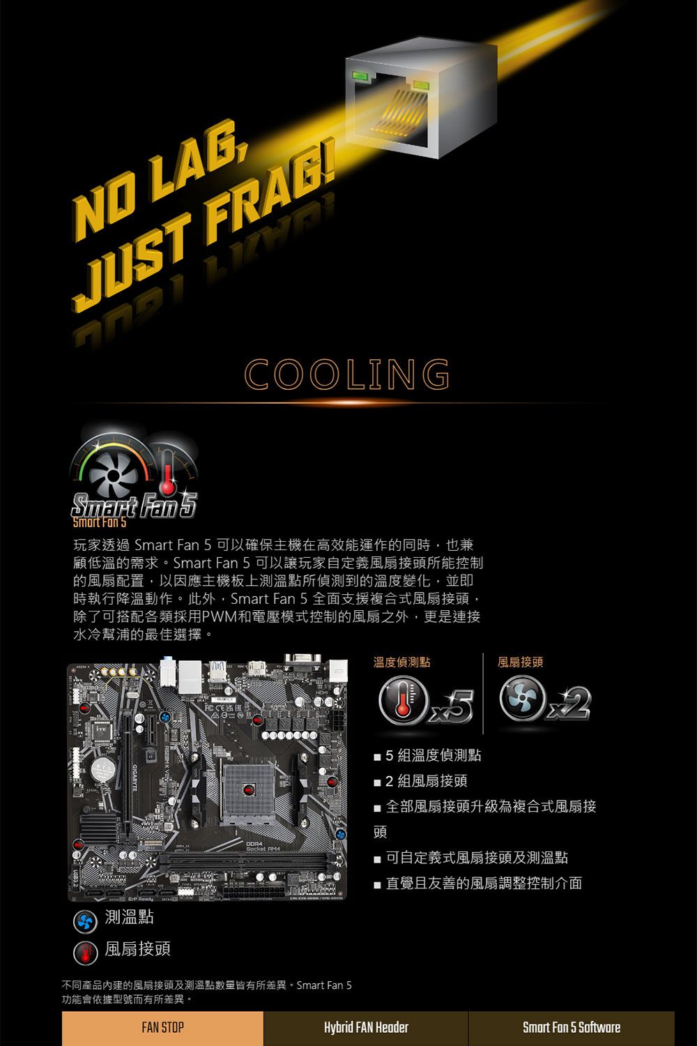 LAGJUST FRAG COOLINGSmart Fan Smart Fan 5玩家透過Smart Fan 5可以確保主機在高效能運作的同時,也兼顧低溫的需求。Smart Fan 5 可以讓玩家自定義風扇接頭所能控制的風扇配置,以因應主機板上測溫點所偵測到的溫度變化,並即時執行降溫動作。此外,Smart Fan 5全面支援複合式風扇接頭,除了可搭配各類採用PWM和電壓模式控制的風扇之外,更是連接水冷幫浦的最佳選擇。    測溫點風扇接頭不同產品的風扇接頭及測溫點數量皆有所差異。Smart Fan 5功能會依據型號而有所差異。FAN STOP溫度偵測點風扇接頭 5組溫度偵測點 2組風扇接頭全部風扇接頭升級為複合式風扇接頭 可自定義式風扇接頭及測溫點■直覺且友善的風扇調整控制介面Hybrid FAN HeaderSmart Fan 5 Software