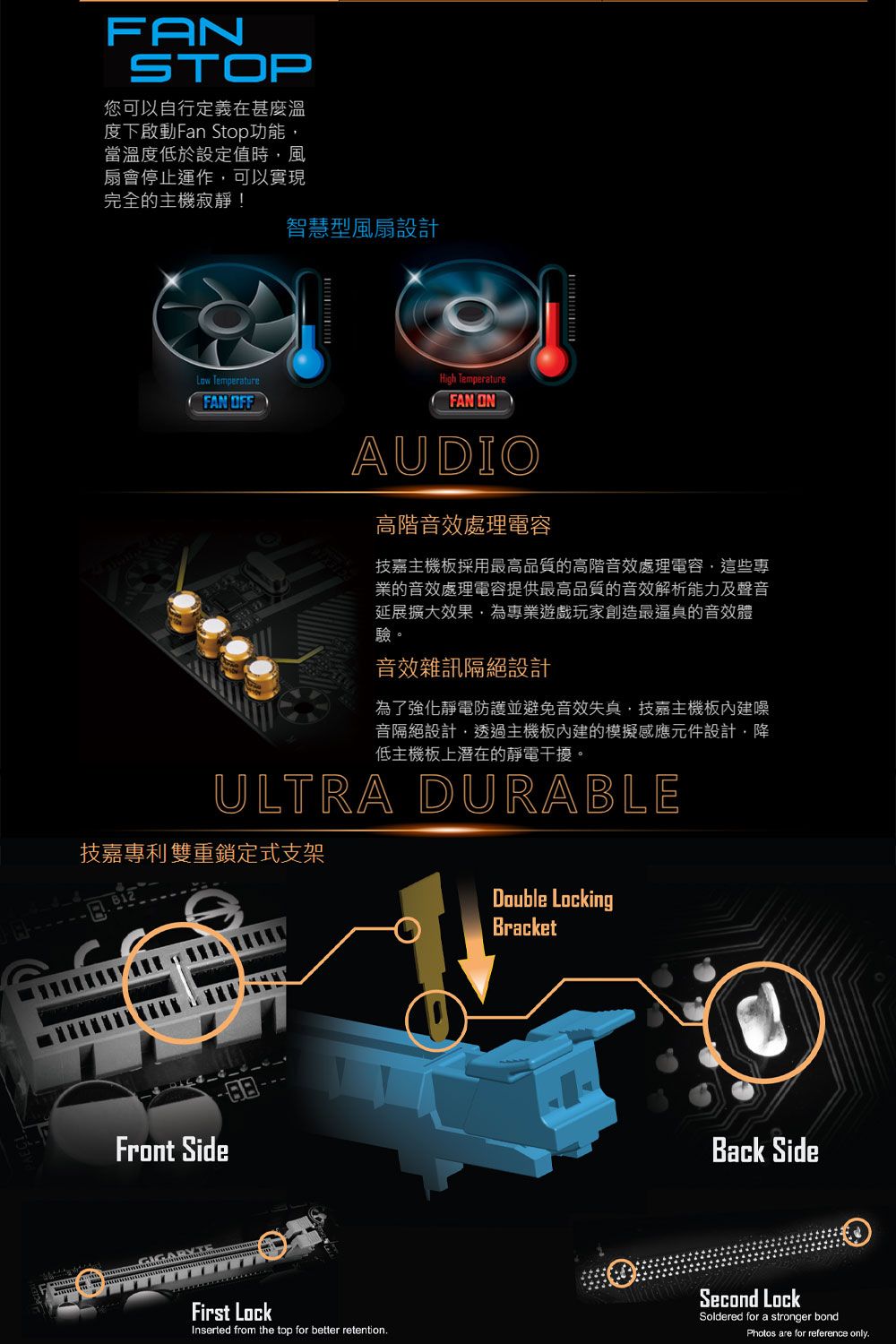FANSTOP您可以自行定義在甚麼溫度下啟動Fan Stop功能當溫度低於設定值時風扇會停止運作,可以實現完全的主機寂靜!智慧型風扇設計Low TemperatureFAN OFFHigh TemperatureFAN ONAUDIO高階音效處理電容技嘉主機板採用最高品質的高階音效處理電容,這些專業的音效處理電容提供最高品質的音效解析能力及聲音延展擴大效果,為專業遊戲玩家創造最逼真的音效體驗。音效雜訊隔絕設計為了強化靜電防護並避免音效失真,技嘉主機板內建噪音隔絕設計,透過主機板內建的模擬感應元件設計,降低主機板上潛在的靜電干擾。ULTRA DURABLE技嘉專利雙重鎖定式支架Double LockingFront SideFirst LockInserted from the top for better retentionBracketBack SideSecond LockSoldered for a stronger bondPhotos are for reference only.
