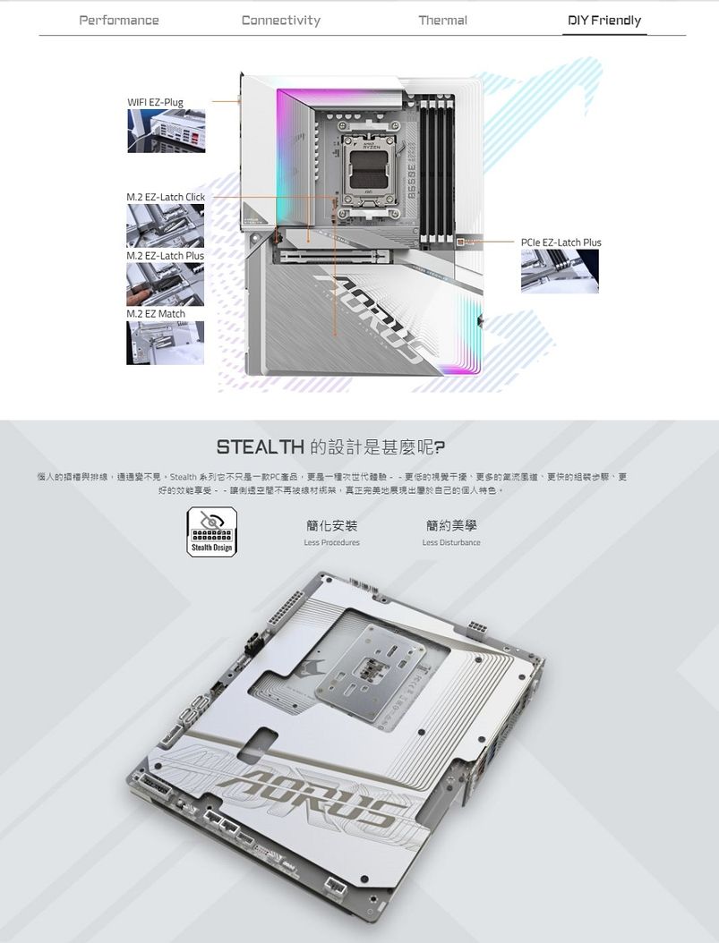 PerformanceConnectivityThermalDIY FriendlyWIFI Plug EZ-Latch ClickM.2 EZ-Latch M.2 EZ Match EZ-Latch PlusSTEALTH 設計是的與排線通通變不見,Stealth 系列它不只是一款PC產品,更是一種次世代體驗--更低的視覺干擾更多的道更快的、更好的效能享受 --空間不再被架,真正完美地出自己的個人特色。簡化安裝簡約美學 DisturbanceStealth DesignLess