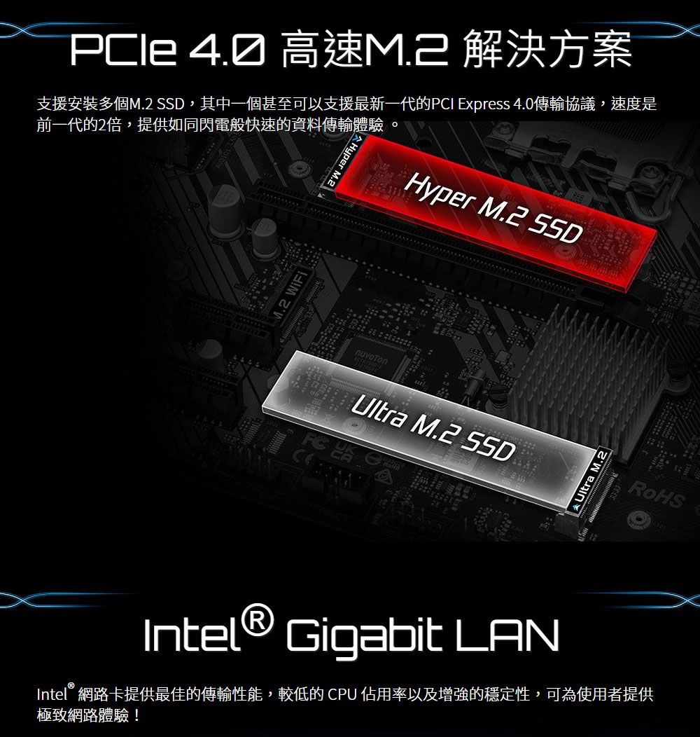 華擎ASRock B660M HDV MATX INTEL主機板- PChome 24h購物