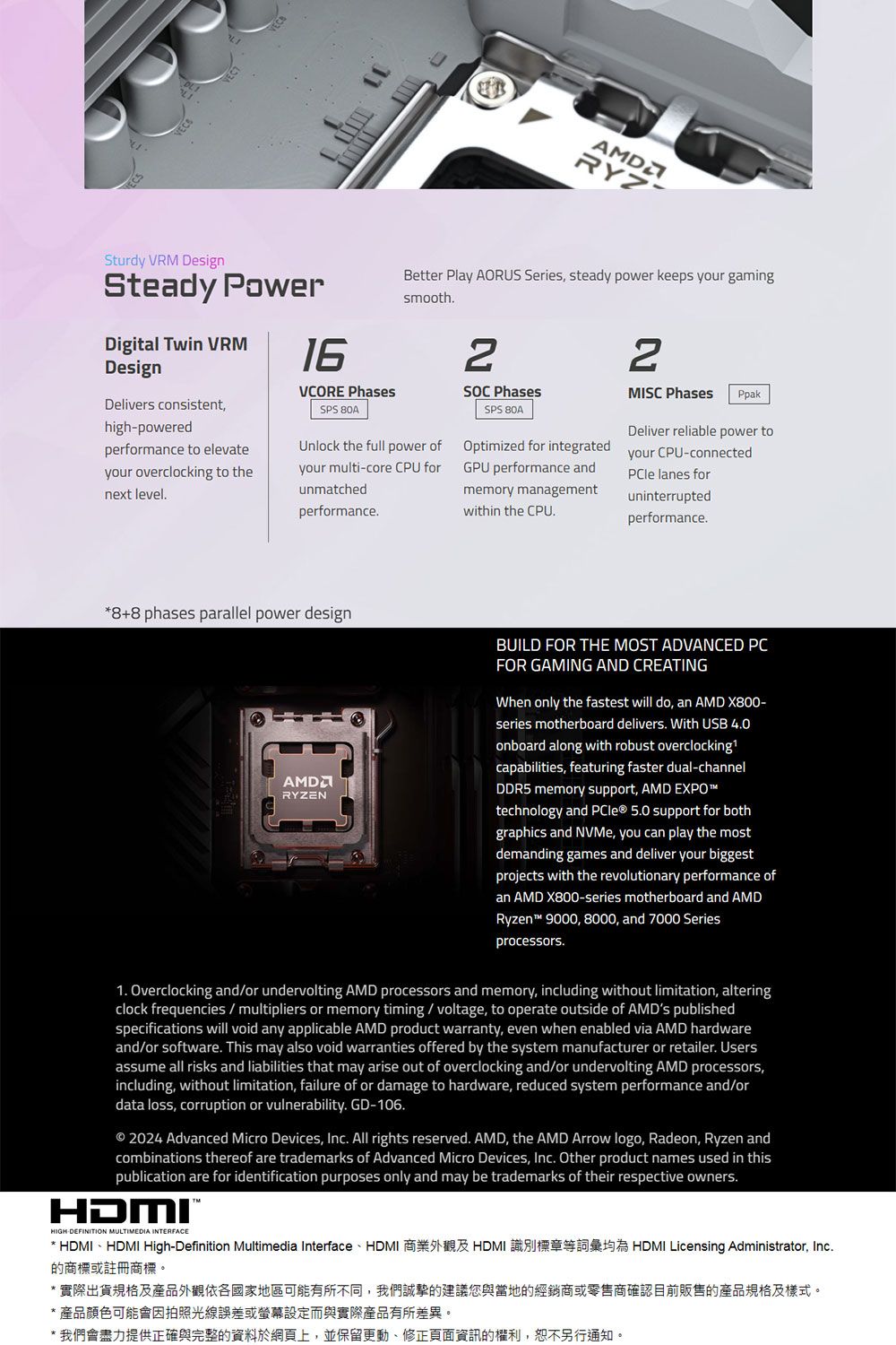 RYZSturdy VRM DesignSteady PowerBetter Play AORUS Series steady power keeps your gamingsmoothDigital Twin VRM16DesignDelivers consistenthighpoweredperformance to elevateyour overclocking to thenext levelVCORE Phases 80AUnlock the full power ofyour multi-core CPU forunmatchedperformance2SOC PhasesSPS 80AOptimized for integratedGPU performance andmemory managementwithin the CPU2MISC PhasesPpakDeliver reliable power toyour CPU-connected lanes foruninterruptedperformance8+8 phases parallel power designAMDRYZENBUILD FOR THE MOST ADVANCED PCFOR GAMING AND CREATINGWhen only the fastest will do an AMD X800-series motherboard delivers. With USB 4.0onboard along with robust overclocking¹capabilities, featuring faster dual-channelDDR5 memory support, AMD EXPOtechnology and  5.0 support for bothgraphics and NVMe, you can play the mostdemanding games and deliver your biggestprojects with the revolutionary performance ofan AMD X800-series motherboard and AMDRyzen 9000, 8000, and 7000 Seriesprocessors.1. Overclocking andor undervolting AMD processors and memory, including without limitation, alteringclock frequencies / multipliers or memory timing/voltage, to operate outside of AMDs publishedspecifications will void any applicable AMD product warranty, even when enabled via AMD hardwareand/or software. This may also void warranties offered by the system manufacturer or retailer. Usersassume all risks and liabilities that may arise out of overclocking and/or undervolting AMD processors,including, without limitation, failure of or damage to hardware, reduced system performance and/ordata loss, corruption or vulnerability. GD-106. 2024 Advanced Micro Devices, Inc. All rights reserved. AMD, the AMD Arrow logo, Radeon, Ryzen andcombinations thereof are trademarks of Advanced Micro Devices, Inc. Other product names used in thispublication are for identification purposes only and may be trademarks of their respective owners.HDMIHIGH-DEFINITION MULTIMEDIA INTERFACE HDMI HDMI High-Definition Multimedia Interface HDMI HDMI HDMI Licensing Administrator, Inc.的商標或註冊商標。*實際出貨規格及產品外觀依各國家地區可能有所不同,我們誠摯的建議您與當地的經銷商或零售商確認目前販售的產品規格及樣式。* 產品顏色可能會因拍照光線誤差或螢幕設定而與實際產品有所差異。* 我們會盡力提供正確與完整的資料於網頁上,並保留更動、修正頁面資訊的權利,恕不另行通知。