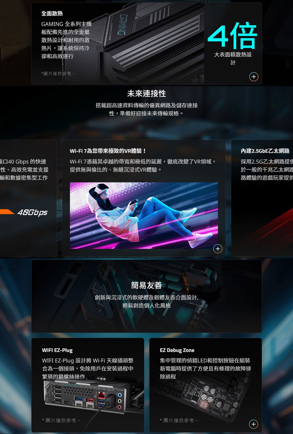 全面散熱GAMING 全系列主機板配備先進的全金屬散熱設計和耐用的散熱片,讓系統保持冷卻和高效運行*圖片僅供參考。未來連接性搭載超高速資料傳的優異網路及儲存連接性,準備好迎接未來傳輸規格。4倍大表面積散熱設計Wi-Fi 7為您帶來極致的VR體驗!40 Gbps 的快速性、高效充電並支援輸和數據密集型工作Wi-Fi 7憑藉其卓越的帶寬和極低的延遲,徹底改變了VR領域,提供無與倫比的、無縫沉浸式VR體驗。內建2.5GbE乙太網路採用2.5G乙太網路提供於一般的千兆乙太網路路體驗的遊戲玩家提供簡易友善創新與沉浸式的軟硬體及韌體友善介面設計,輕鬆創造個人化風格WIFI EZ-PlugWIFI EZ-Plug 設計 Wi-Fi天線插頭整合為一個接頭,免除用戶在安裝過程中繁瑣的鎖螺絲操作EZ Debug Zone集中管理的偵錯LED和控制按鈕在組裝新電腦時提供了方便且有條理的故障排除過程*圖片僅供參考。*圖片僅供參考。+