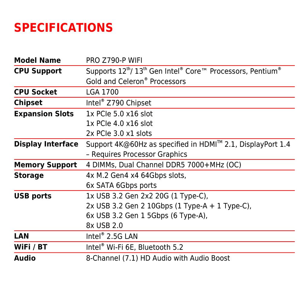 SPECIFICATIONSodel NamePRO Z790P WIFICPU SupportSupports  13th Gen Intel® Core Processors, Pentium®Gold and Celeron® ProcessorsLGA 1700Intel® Z790 ChipsetCPU SocketChipsetExpansion Slots1x  5.0 6 slot1x  4.0 x16 slot  3.0 x1 slotsDisplay Interface Support 4K@60Hz as specified in HDMIM 2.1, DisplayPort 1.4 Requires Processor Graphics-Memory Support 4 , Dual Channel DDR5 7000 (OC)StorageUSB portsLAN  BTAudio M.2 Gen4 x4 64Gbps slots,6x SATA 6Gbps ports1x USB 3.2 Gen 2x2 20G (1 Type-C),2x USB 3.2 Gen 2 10Gbps (1 Type-A + 1 Type-C),6x USB 3.2 Gen 1 5Gbps (6 Type-A),8x USB 2.0Intel® 2.5G LANIntel® -Fi 6E, Bluetooth 5.28-Channel (7.1) HD Audio with Audio Boost