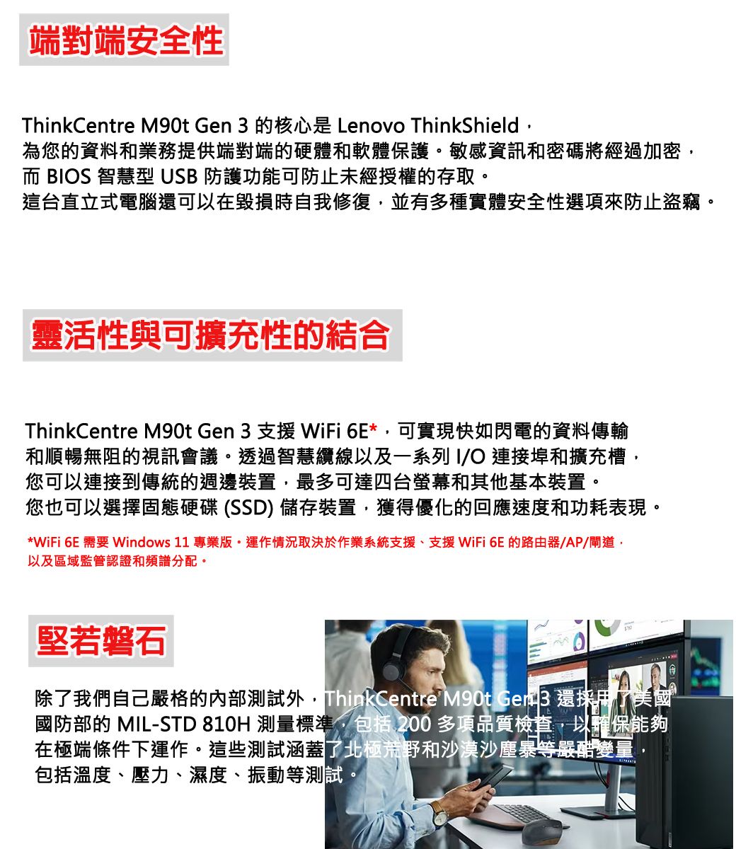 端對端安全性ThinkCentre M90t Gen  的核心是Lenovo ThinkShield為您的資料和業務提供端對端的硬體和軟體保護。敏感資訊和密碼將經過加密而 BOS 智慧型 USB 防護功能可防止未經授權的存取。這台直立式電腦還可以在毀損時自我修復並有多種實體安全性選項來防止盜竊。靈活性與可擴充性的結合ThinkCentre M90t Gen 3 支援 WiFi 6E*可實現快如閃電的資料傳輸和順暢無阻的視訊會議。透過智慧纜線以及一系列 IO 連接埠和擴充槽,您可以連接到傳統的週邊裝置,最多可達四台螢幕和其他基本裝置。您也可以選擇固態硬碟(SSD) 儲存裝置,獲得優化的回應速度和功耗表現。*WiFi 6E  Windows 11 專業版。運作情況取決於作業系統支援、支援WiFi6E 的路由器/P/閘道,以及區域監管認證和頻譜分配。堅若磐石A除了我們自己嚴格的內部測試外,ThinkCentre M90t Gen 3 還採用了美國國防部的 MIL-STD 810H 測量標準,包括200多項品質檢查,以確保能夠在極端條件下運作。這些測試涵蓋了北極荒野和沙漠沙塵暴等嚴酷變量包括溫度、壓力、濕度、振動等測試。