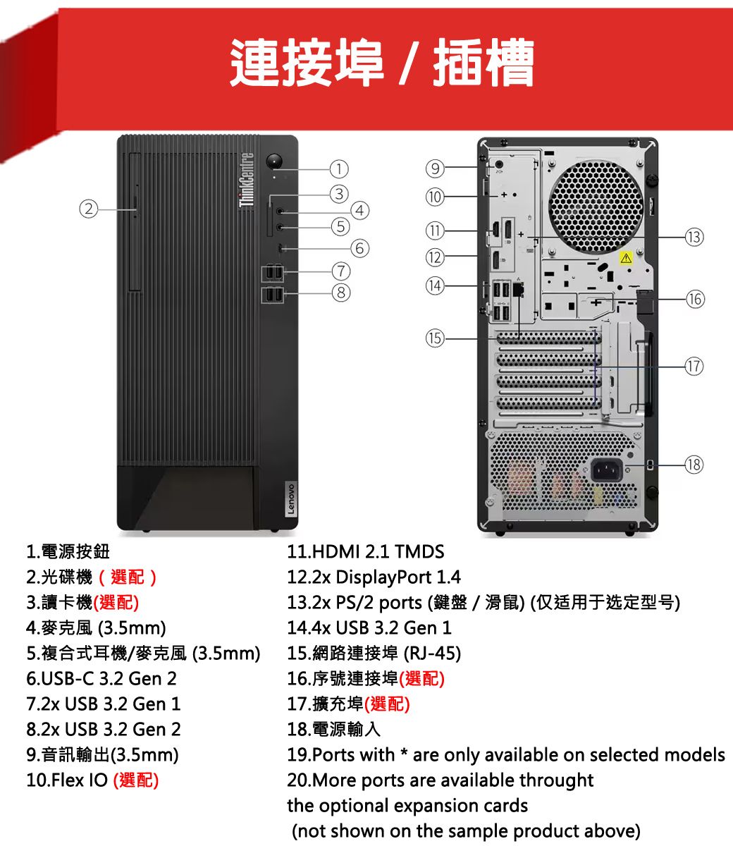 連接埠插槽ThinkCentre11131214815181.電源按鈕2. 光碟機選配3.讀卡機選配4.麥克風 (3.5mm)5.複合式耳機/麥克風(3.5mm)6.USB-C 3.2 Gen 27.2x USB 3.2 Gen 18.2x USB 3.2 Gen 29.音訊輸出(3.5mm)10.Flex  ()11.HDMI 2.1 TMDS12.2x DisplayPort 1.413.2x PS/2 ports (/) ()14.4x USB 3.2 Gen 115.網路連接埠(RJ-45)16.序號連接埠(選配)17.擴充埠(選配)18.電源輸入19.Ports with  are only available on selected models20.More ports are available throughtthe optional expansion cards(not shown on the sample product above)(16)