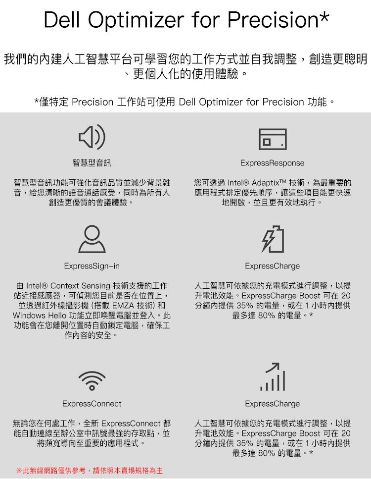 Dell Optimizer for Precision我們的內建人工智慧平台可學習您的工作方式並自我調整,創造更聰明更個人化的使用體驗。*僅特定 Precision 工作站可使用 Dell Optimizer for Precision 功能。智慧型音訊智慧型音訊功能可強化音訊品質並減少背景雜音,給您清晰的語音通話感受,同時為所有人創造更優質的會議體驗。□ExpressResponse您可透過 Intel® Adaptixī 技術,為最重要的應用程式排定優先順序,讓這些項目能更快速地開啟,並且更有效地執行。ExpressSign-in Intel® Context Sensing 技術支援的工作站近接感應器,可偵測您目前是否在位置上,並透過紅外線攝影機(搭載EMZA 技術)和Windows Hello 功能立即喚醒電腦並登入。此功能會在您離開位置時自動鎖定電腦,確保工作內容的安全。ExpressCharge人工智慧可依據您的充電模式進行調整,以提升電池效能。ExpressCharge Boost 可在 20分鐘內提供35%的電量,或在1小時內提供最多達80% 的電量。*ExpressConnect無論您在何處工作,全新 ExpressConnect 都能自動連線至辦公室中訊號最強的存取點,並將頻寬導向至重要的應用程式。此無線網路僅供參考,請依照本賣場規格為主ExpressCharge人工智慧可依據您的充電模式進行調整,以提升電池效能。ExpressCharge Boost 可在 20分鐘內提供 35%的電量,或在1小時內提供最多達80% 的電量。*