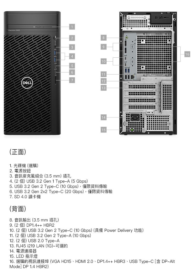 2845061171211415(正面1 光碟機(選購2. 電源按鈕3. 音訊麥克風組合 (3.5 mm)插孔 () USB 3.2 Gen 1 TypeA (5 Gbps)5. USB 3.2 Gen 2 Type-C (10 Gbps)3 USB 3.2 Gen 2x2 Type-C (20 Gbps)7. SD 4.0(背面)8. 音訊輸出(3.5 mm 插孔)9. () DP1.4 HBR2110. () USB 3.2 Gen 2 Type-C (10 Gbps) (Power Delivery )11. () USB 3.2 Gen 2 Type-A (10 Gbps)12. () USB 2.0 Type-A13. RJ45  LAN ()-14. 電源連接器15. LED16.Mode DP 1.4 HBR2)3(VGA HD15 HDMI 2.0 DP1.4 HBR3 USB Type-C DP-Alt16