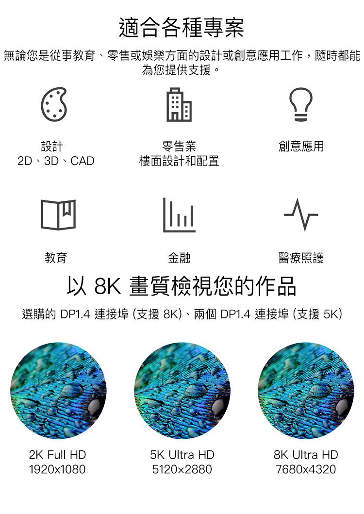 適合各種專案無論您是從事教育、零售或娛樂方面的設計或創意應用工作,隨時都能為您提供支援。設計零售業創意應用2D、3D、CAD樓面設計和配置教育金融醫療照護以 8K 畫質檢視您的作品選購的 DP1.4 連接埠(支援8K)、兩個 DP1.4 連接埠(支援5K)2K Full HD5K Ultra HD8K Ultra HD1920x10805120x28807680x4320