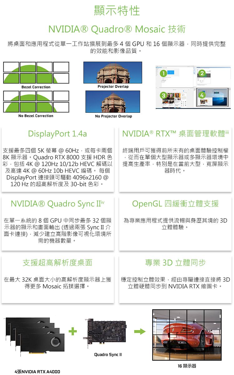 顯示特性NVIDIA® Quadro® Mosaic 技術將桌面和應用程式從單一工作站擴展到最多個GPU和16個顯示器同時提供完整的效能和影像品質。Bezel CorrectionProjector OverlapNo Bezel CorrectionNo Projector OverlapDisplayPort 1.4a支援最多四個 5K螢幕@ 或每卡兩個8K 顯示器。Quadro RTX 8000 支援HDR 色彩包括 4K @ 120Hz 10/12b  解碼以及高達 4K @ 60Hz 10b HEVC 編碼。 每個DisplayPort 連接頭可驅動 4096x2160 @120 Hz 的超高解析度及30-bit 色彩。NVIDIA® Quadro Sync 在單一系統的8個 GPU 中同步最多 32 個顯示器的顯示和畫面輸出(透過兩張 Sync  介面卡連接),減少建立高階影像可視化環境所需的機器數量。支援超高解析度桌面NVIDIA ® RTXTM 桌面管理軟體終端用戶可獲得前所未有的桌面體驗控制權,從而在單個大型顯示器或多顯示器環境中提高生產率,特別是在當前大型,寬屏顯示器時代。OpenGL 四緩衝立體支援為專業應用程式提供流暢與身歷其境的 3D立體體驗。專業 3D立體同步在最大 32K 桌面大小的高解析度顯示器上獲得更多 Mosaic 拓撲選擇。穩定控制立體效果,經由專屬連接直接將 3D立體硬體同步到 NVIDIA RTX 繪圖卡。4張NVIDIA RTX A4000Quadro Sync II16 顯示器