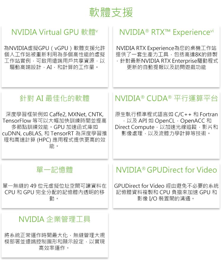 軟體支援NVIDIA Virtual GPU 軟體NVIDIA RTX Experiencevi為NVIDIA虛擬GPU()軟體支援允許個人工作站被重新利用為多個高性能的虛擬工作站實例可啟用遠端用戶共享資源以驅動高端設計AI計算的工作量。NVIDIA RTX Experience為您的桌機工作站提供了一套生產力工具包括高達8K的錄製針對最新NVIDIA RTX Enterprise驅動程式更新的自動提報以及訪問遊戲功能針對 AI 最佳化的軟體深度學習框架例如 Caffe2 MXNet CNTKTensorFlow 等可以大幅加快訓練時間並提高多節點訓練效能。GPU 加速函式庫如cuDNN, cuBLAS, 和 TensorRT 為深度學習推理和高速計算 (HPC) 應用程式提供更高的效能。NVIDIA ® CUDA® 平行運算平台原生執行標準程式語言如C/C++ 和 Fortran,以及API如 OpenCL, OpenACC和Direct Compute,以加速光線追蹤,影片和影像處理,以及流體力學計算等技術。單一記憶體單一無縫的49位元虛擬位址空間可讓資料在CPU 和 GPU 完全分配的記憶體內透明的移動。NVIDIA 企業管理工具將系統正常運作時間最大化,無縫管理大規模部署並遠端控制圖形和顯示設定,以實現高效率運作。NVIDIA® GPUDirect for VideoGPUDirect for Video 經由避免不必要的系統記憶體資料複製和CPU負擔來加速 GPU 和影像 I/O 裝置間的溝通。