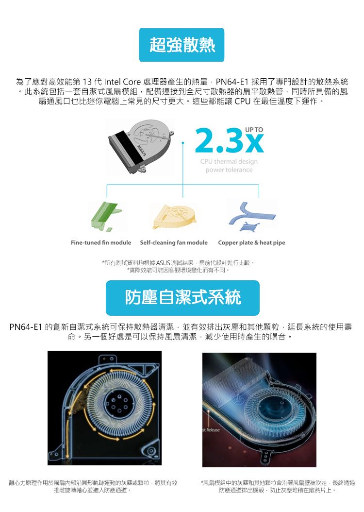 超強散熱為了應對高效能第 13 代Intel Core 處理器產生的熱量PN64-E1 採用了專門設計的散熱系統。此系統包括一套自潔式風扇模組配備連接到全尺寸散熱器的扁平散熱管同時所具備的風扇通風口也比迷你電腦上常見的尺寸更大。這些都能讓 CPU 在最佳溫度下運作。UP TOCPU thermal designpower toleranceFine-tuned fin module Self-cleaning fan moduleCopper plate & heat pipe*所有測試資料均根據 ASUS 測試結果與前代設計進行比較。*實際效能可能因客觀環境變化而有不同。防塵自潔式系統PN64-E1 的創新自潔式系統可保持散熱器清潔,並有效排出和其他,延長系統的使用壽命。另一個好處是可以保持風扇清潔,減少使用時產生的噪音。 Release離心力原理作用於風扇內部沿圓形軌跡運動的灰塵或顆粒,將其有效推離旋轉軸心並進入防塵通道。*風扇模組中的灰塵和其他颗粒會沿著風扇壁被吹走,最終透過防塵通道排出機殼,防止灰塵在散熱片上。