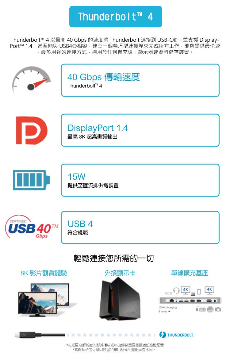 Thunderbolt™ 4Thunderbolt™ 4 以最高 40 Gbps 的速度將 Thunderbolt 連接到 USB-C®並支援 Display-ort™ 1.4甚至能與USB4Ⓡ相容建立一個精巧型連接埠來完成所有工作能夠提供最快速,最多用途的連接方式,適用於任何擴充塢顯示器或資料儲存裝置。P40 Gbps 傳輸速度Thunderbolt™ 4DisplayPort 1.4最高 K 超高畫質輸出15W提供至匯流排供電裝置CERTIFIEDUSB40TMUSB 4符合規範Gbps8K 影片觀賞體驗輕鬆連接您所需的一切外接顯示卡單線擴充基座 charging8 lanes  4K|4K*4K 或更高解析度的影片播放或串流傳輸需要雙通道記憶體配置*實際解析度可能因裝置和應用程式的變化而有不同。THUNDERBOLT.