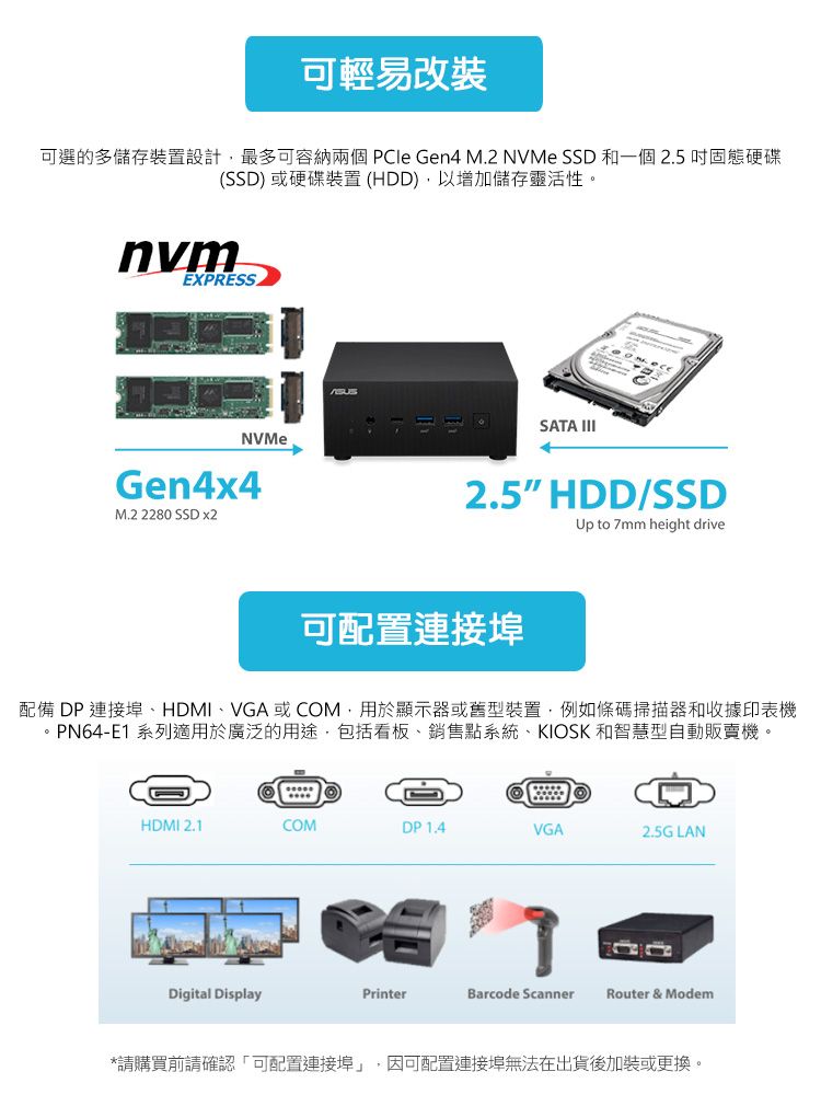 可輕易改裝可選的多儲存裝置設計最多可容納兩個 PCle Gen4 M.2 NVMe  和一個2.5吋固態硬碟(SSD)或硬碟裝置(HDD),以增加儲存靈活性。nvmEXPRESSNVMeGen4x4M.2 2280 SSD x2SATA 2.5 HDD/SSDUp to 7mm height drive可配置連接配備 DP連接埠、HDMI、VGA或COM,用於顯示器或舊型裝置,例如條碼掃描器和收據印表機。PN64-E1 系列適用於廣泛的用途,包括看板、銷售點系統、KIOSK 和智慧型自動販賣機。HDMI 2.1COMDP 1.4VGA2.5G LANDigital DisplayPrinterBarcode Scanner Router & Modem*請購買前請確認「可配置連接埠」,因可配置連接埠無法在出貨後加裝或更換。