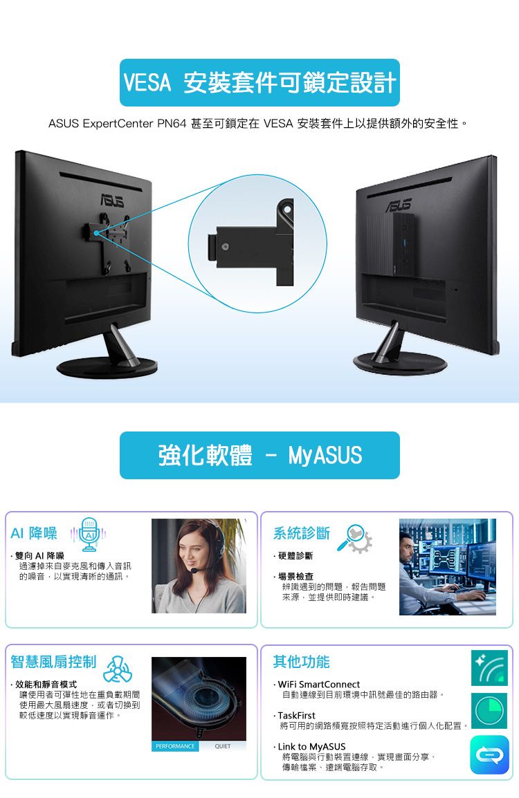 VESA 安裝套件可鎖定設計ASUS ExpertCenter PN64 甚至可鎖定在 VESA 安裝套件上以提供額外的安全性。 雙向AI 降噪過濾掉來自麥克風和傳入音訊的噪音以實現清晰的通訊。智慧風扇控制效能和靜音模式讓使用者可彈性地在重負載期間使用最大風扇速度或者切換到較低速度以實現靜音運作。強化軟體- MyASUS系統診斷 硬體診斷場景檢查辨識遇到的問題,報告問題來源,並提供即時建議。其他功能 WiFi SmartConnect自動連線到目前環境中訊號最佳的路由器。.TaskFirst將可用的網路頻寬按照特定活動進行個人化配置。PERFORMANCEQUIETLink to MyASUS將電腦與行動裝置連線,實現畫面分享傳輸檔案、遠端電腦存取。