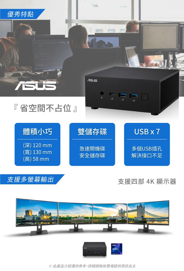 優秀特點『省空間不占位』體積小巧雙儲存碟USB x 7(深) 120 mm急速開機碟多個USB插孔(寬)130mm安全儲存碟解決接口不足(高) 58mm支援多螢幕輸出支援四部 4K 顯示器intelARC此產品介紹僅供參考,詳細規格依賣場提供資訊為主