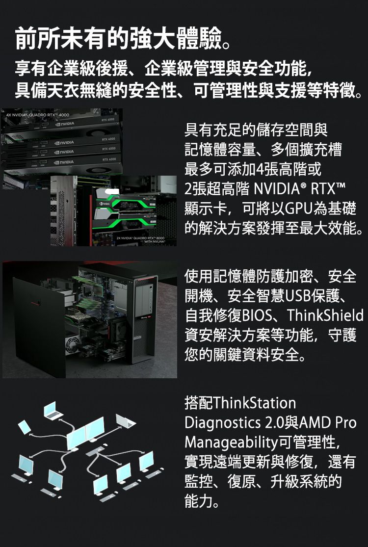 前所未有的體驗。享有企業級後援、企業級管理與安全功能,具備天衣無縫的安全性、可管理性與支援等特徵。      4000 4000 NVIDIA QUADRO RTX  具有充足的儲存空間與記憶體容量、多個擴充槽最多可添加4張或2張超高階 NVIDIA® RTX™顯示卡,可將以GPU為基礎的解決方案發揮至最大效能。使用記憶體防護加密、安全開機、安全智慧USB保護、自我修復BIOS、ThinkShield資安解決方案等功能,守護您的關鍵資料安全。搭配ThinkStationDiagnostics 2.0與AMD ProManageability可管理性,實現遠端更新與修復,還有監控、復原、升級系統的能力。