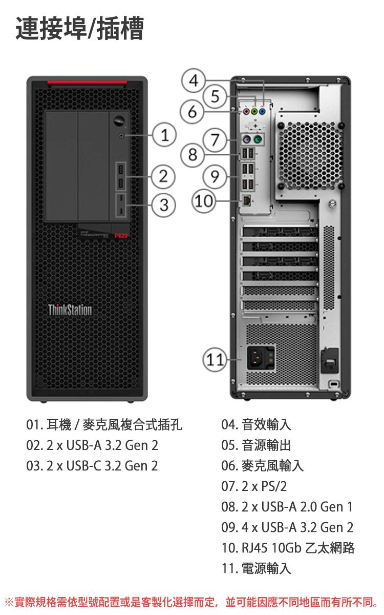 連接埠/插槽ThinkStation456178293101101.耳機/麥克風複合式插孔02. 2  USB-A 3.2 Gen 203. 2  USB-C 3.2 Gen 204. 音效輸入05. 音源輸出06. 麥克風輸入07. 2  PS/208. 2 x USB-A 2.0 Gen 109. 4 x USB-A 3.2 Gen 210. RJ45 10Gb 乙太網路11. 電源輸入※實際規格需依型號配置或是客製化選擇而定,並可能因應不同地區而有所不同。