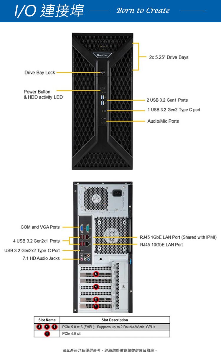 /O 連接埠Drive Bay LockPower Button& HDD activity LEDBorn to Create2x 5.25 Drive Bays2 USB  Gen1 1 USB 3.2 Gen2 Type C portAudio/Mic PortsCOM and VGA Ports4 USB 3.2 Gen2x1 PortsUSB 3.2 Gen2x2 Type C PortRJ45 1GbE LAN Port (Shared with IPMI)RJ45 10GbE LAN Port7.1 HD Audio JacksSlot NameSlot Description  5.0 x16 (FHFL) Supports up to 2 Double-Width PCle 4.0 ※此產品介紹僅供參考,詳細規格依賣場提供資訊為準。