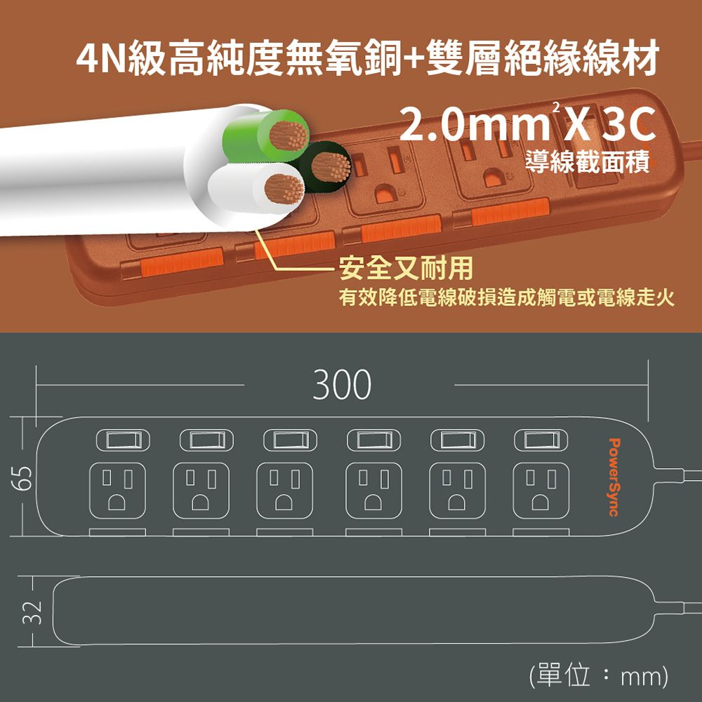 PowerSync 群加 【2入組】TS6DB618 6開6插3孔 1.8m 6尺 白色 抗搖擺插頭 滑蓋防塵防雷擊延長線