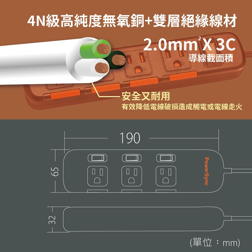 PowerSync 群加 2入組 TS3DB318 3開3插3孔 1.8m 6尺 白色 滑蓋防塵防雷擊延長線