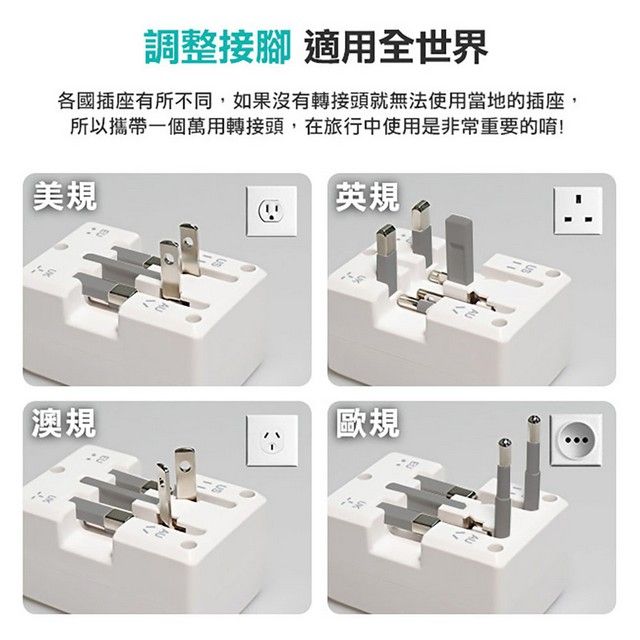 NICELINK 耐司林克  旅行萬用轉接頭 US-400A