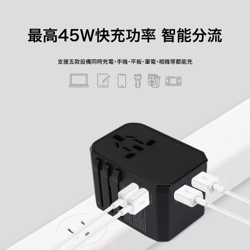 最高45W快充功率 智能分流支援五款設備同時充電,手機、平板、筆電、相機等都能充