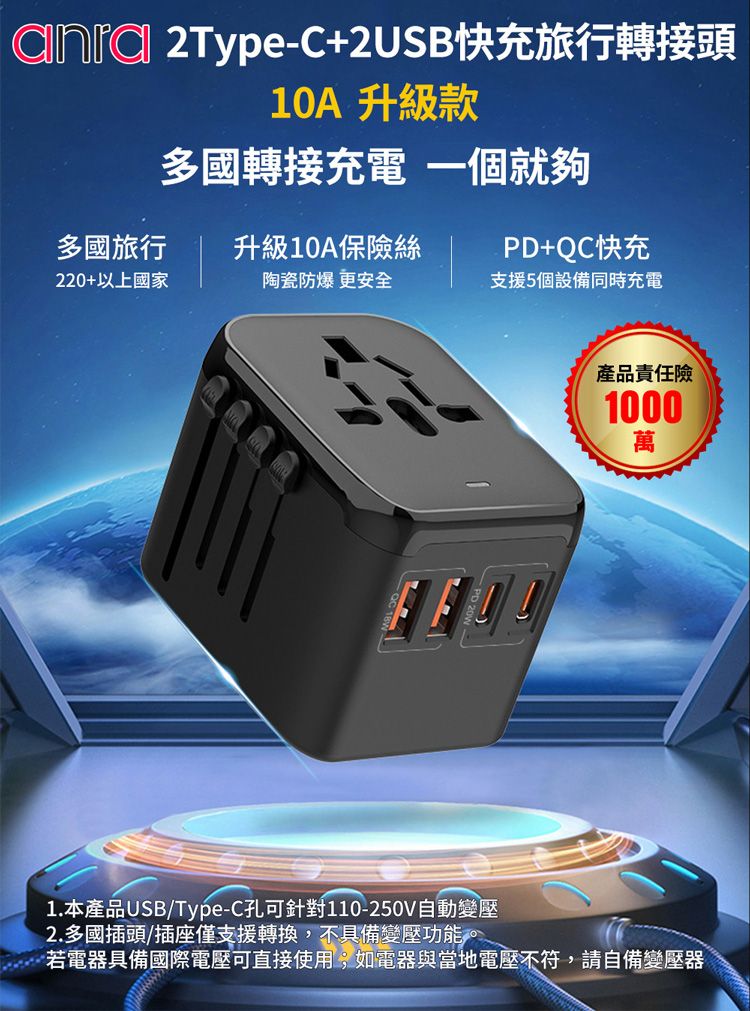 2Type-C+2USB快充旅行轉接頭10A 升級款多國轉接 一個就夠PD+QC快充多國旅行 升級10A保險絲220+以上國家陶瓷防爆 更安全支援5個設備同時充電產品責任險1000萬1.本產品USB/Type-C孔可針對110-250V自動變壓2.多國插頭/插座僅支援轉換,不具備變壓功能。若電器具備國際電壓可直接使用如電器與當地電壓不符,請自備變壓器
