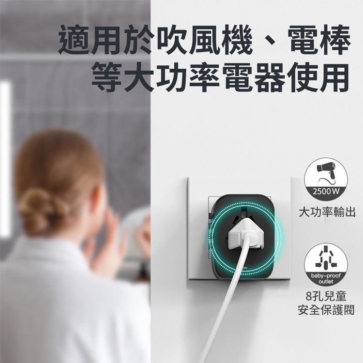 適用於吹風機、電棒等大功率電器使用2500W大功率輸出baby-proofoutlet8孔兒童安全保護