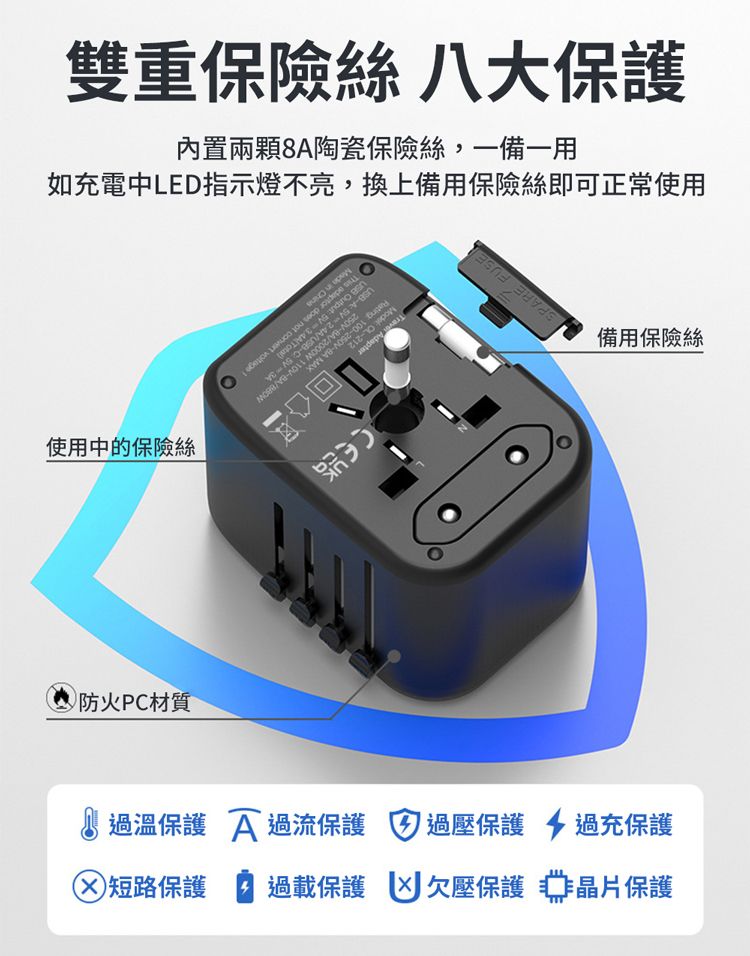 如充電中LED指示燈不亮,換上備用保險絲即可正常使用內置兩顆8陶瓷保險絲,一備一用雙重保險絲 八大保護使用中的保險絲Ratg 00250N- MAX Adapter -22-BA/2000W -BA/-A  /-  This adaptor does not convert  1USB Output - in 防火PC材質SPARE FUSE備用保險絲過溫保護 A過流保護1過壓保護過充保護② 短路保護 過載保護欠壓保護 非晶片保護