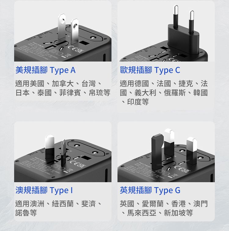 美插腳 Type A適用美國加拿大、台灣、歐規插腳 Type C日本、泰國、菲律賓、帛琉等、適用德國、法國、捷克、法國、義大利、俄羅斯、韓國印度等澳規插腳 Type 適用澳洲、紐西蘭、斐濟、諾魯等英規插腳 Type G英國、愛爾蘭、香港、澳門、馬來西亞、新加坡等