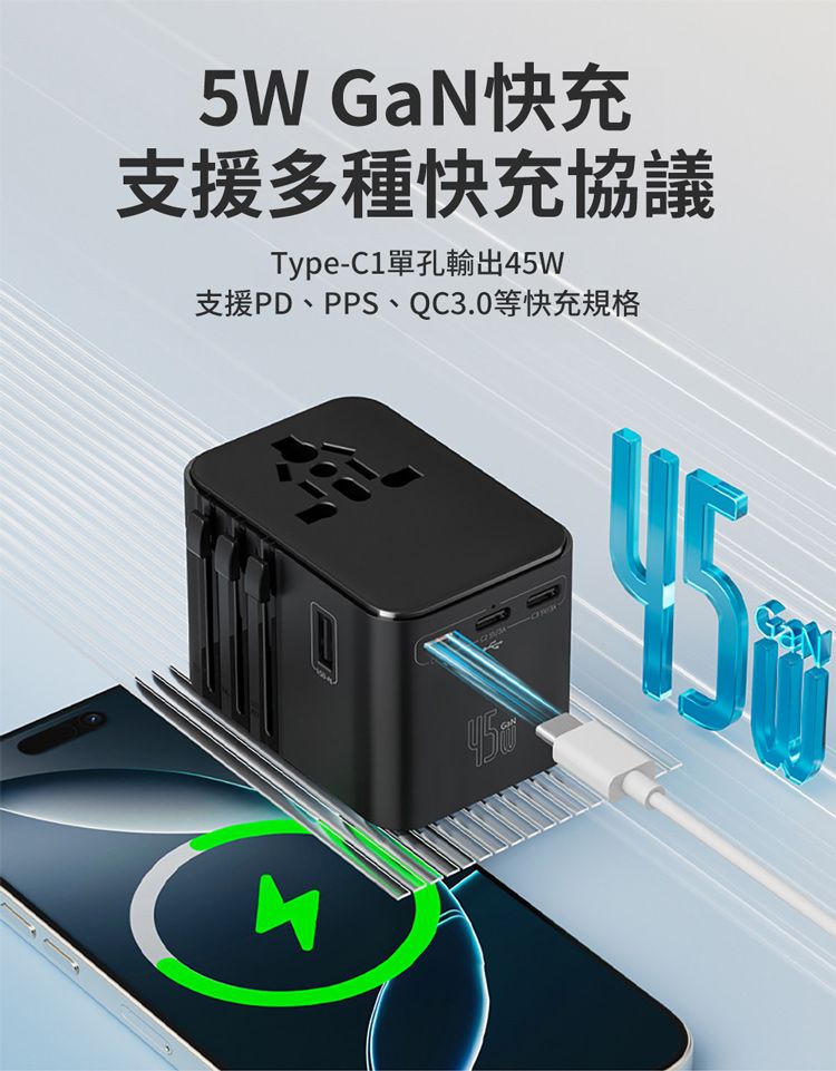 5W GaN快充支援多種快充協議Type-C1單孔輸出45W支援PD、PPS、QC3.0等快充規格4545