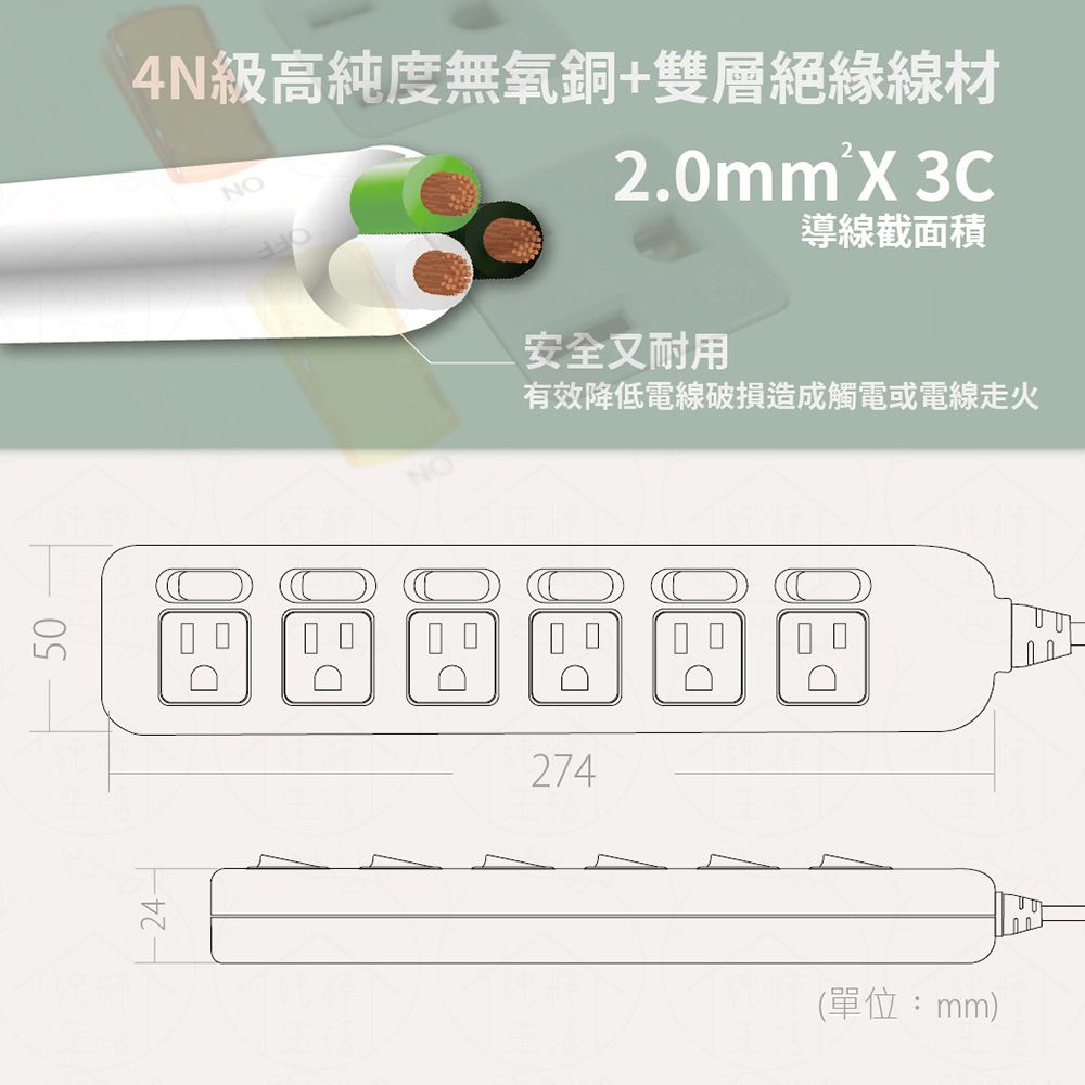 DR.POWER 電博士 【2入組】台灣製 PSG-366A 6尺 1.8米 6開6插 3P 扁平插頭 插座 電腦延長線