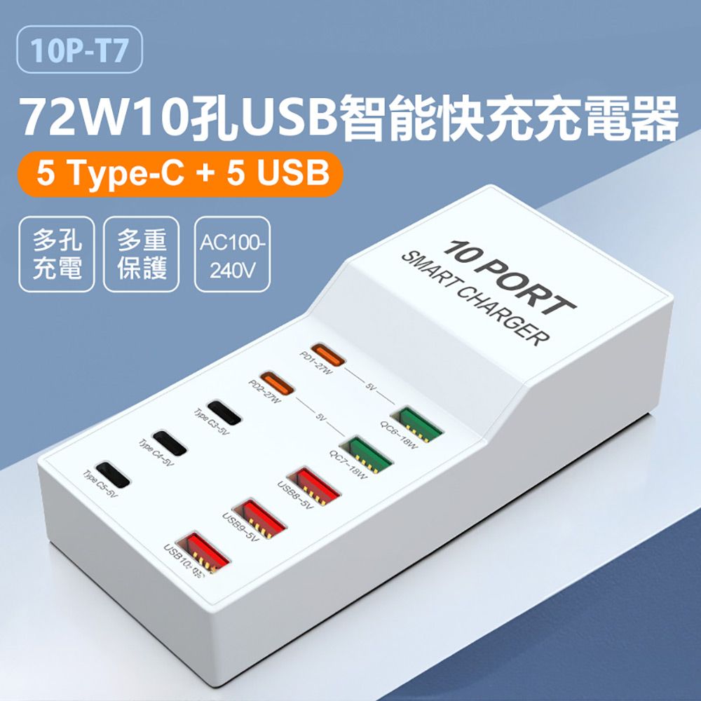 10P-T7 72W10孔USB智能快充充電器 5Type-C+5USB 多孔充電 多重保護 110~240V - PChome 24h購物