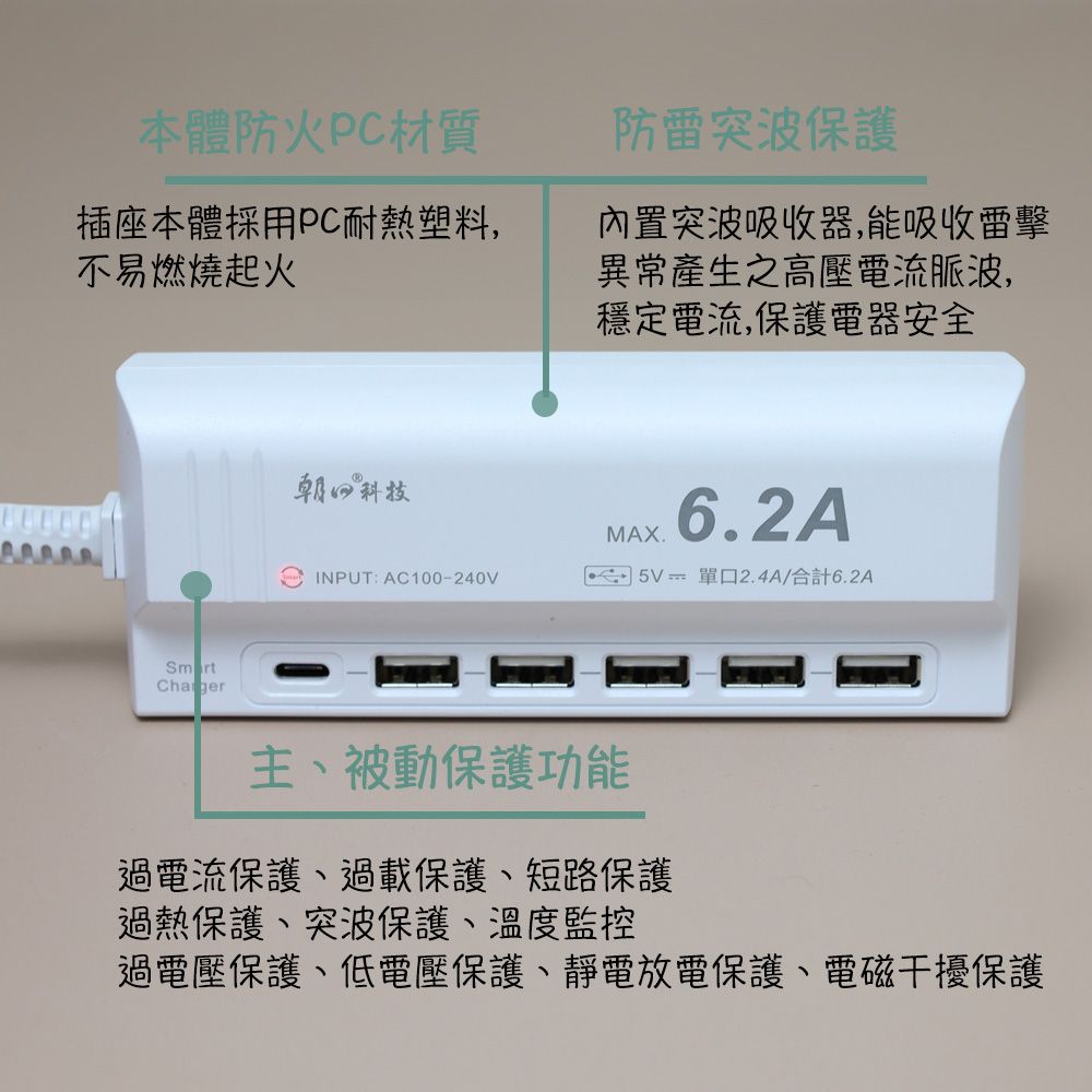  【朝日科技】USB攜帶式智慧快充延長線 防過載防火USB延長線 1.5米(Type-A*5+Type-C*1)