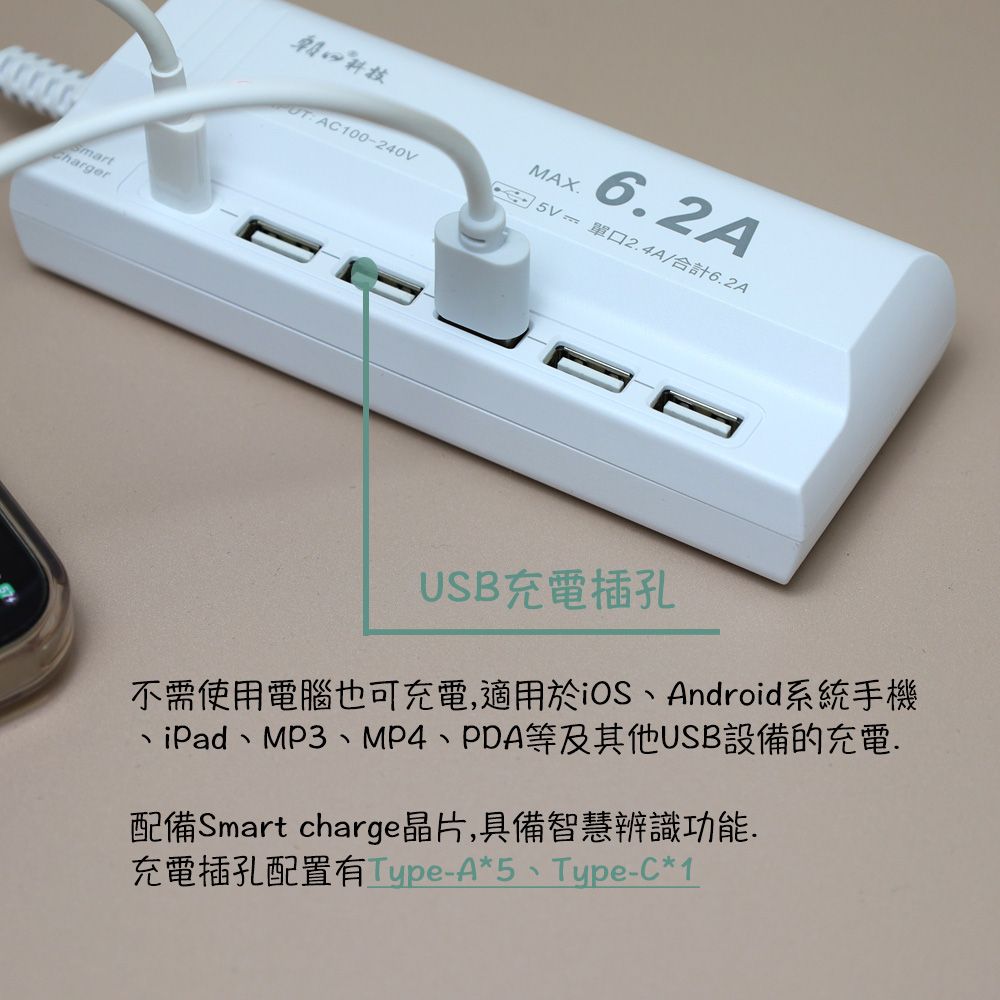  【朝日科技】USB攜帶式智慧快充延長線 防過載防火USB延長線 1.5米(Type-A*5+Type-C*1)