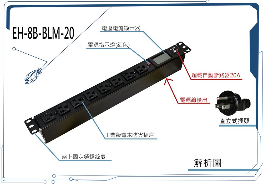 -8B-BLM-20電壓電流顯示器電源指示燈(紅色)架上固定鎖螺絲處工業級電木防火插座超載自動斷路器20A電源線後出解析圖直立式插頭