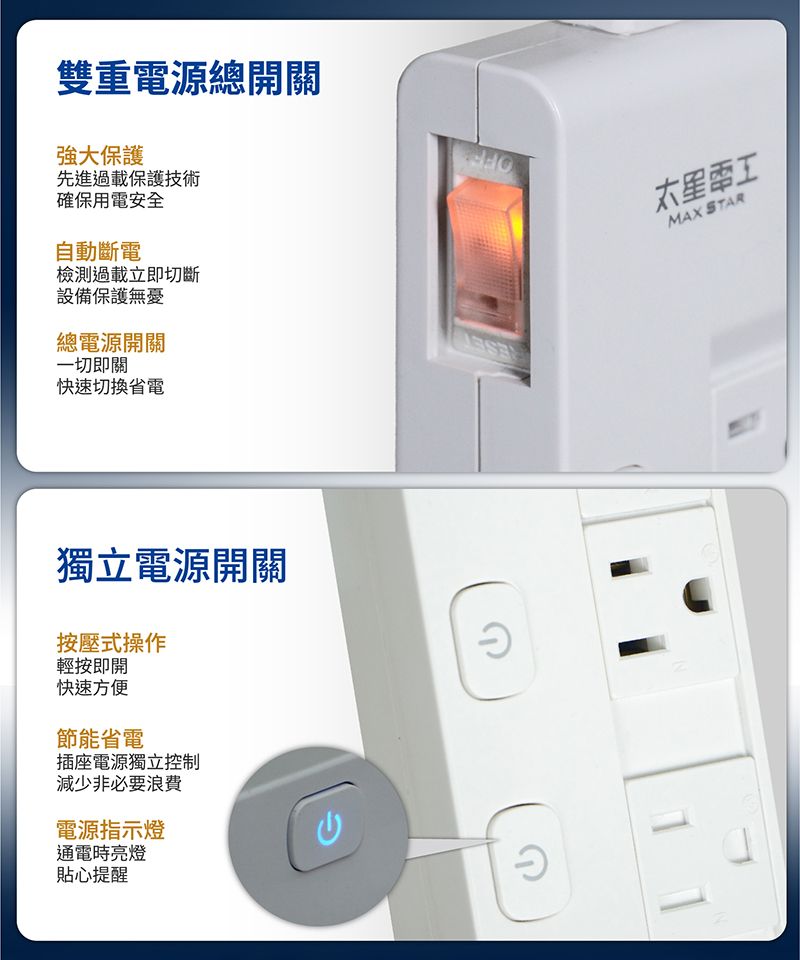 雙重電源總開關強大保護先進過載保護技術確保用電安全自動斷電檢測過載立即切斷設備保護總電源開關一切即關快速切換省電獨立電源開關按壓式操作輕按即開快速方便節能省電插座電源獨立控制減少非必要浪費電源指示燈通電時亮燈貼心提醒MAX STAR